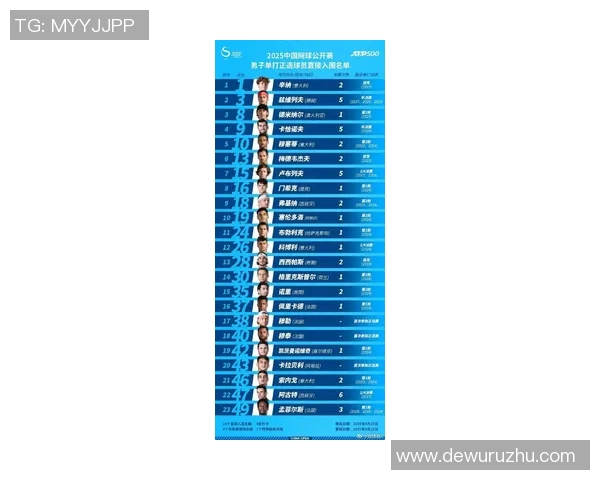 2025年足球十大球星名单揭晓 哪些巨星将占据巅峰位置